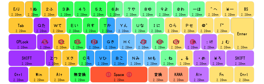 運指表画像