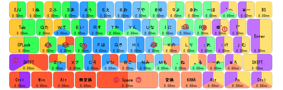 運指表画像