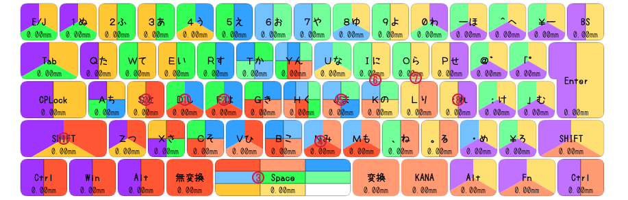 運指表画像