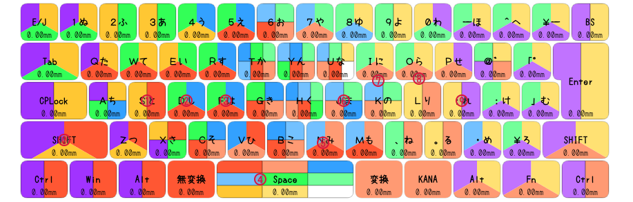 運指表画像
